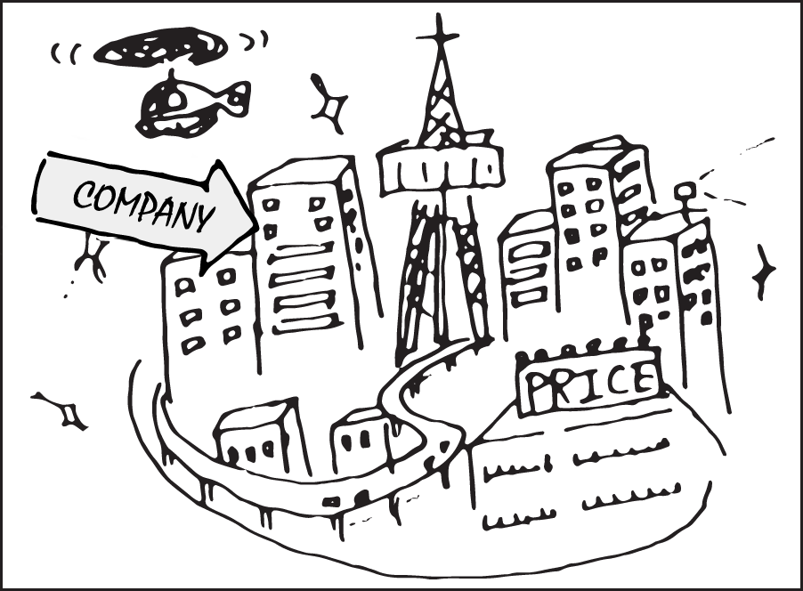 COMPANY